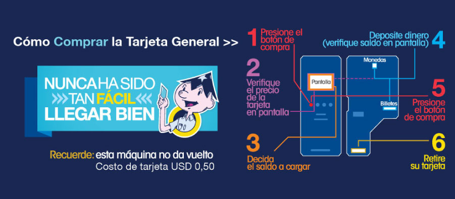 Noticia 5